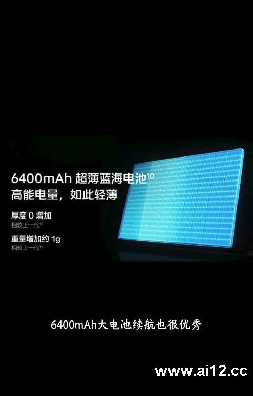 1—3千价位段iQO