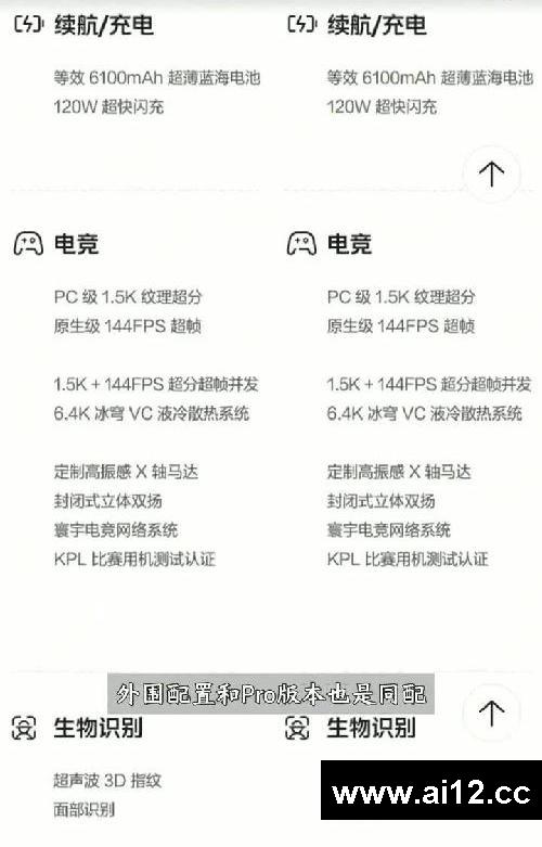 1—3千价位段iQO