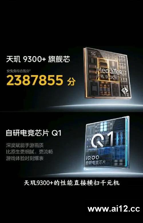 1—3千价位段iQO